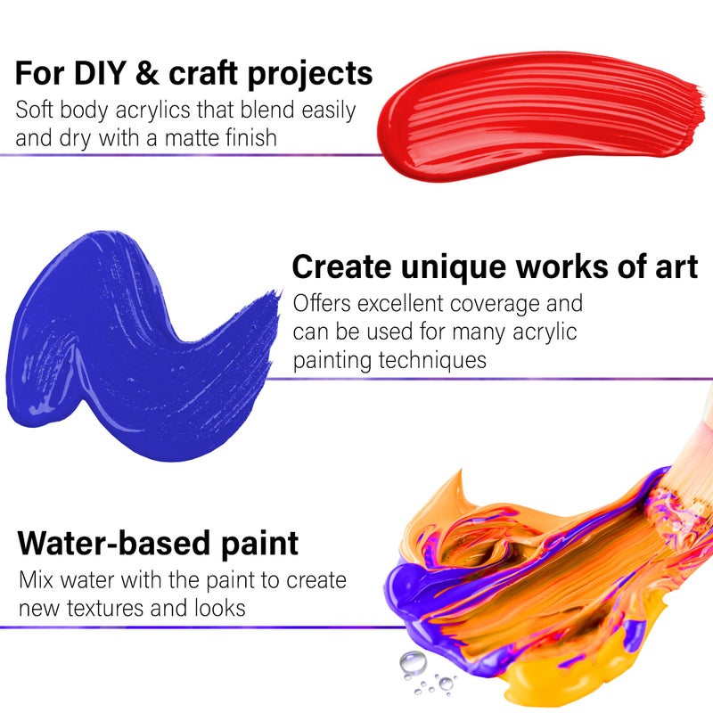 BLUEBIRD Fabric Paint, Sunflower, 3.4 Fl Oz, Permanent Fabric Paints for Clothes, Furniture Upholstery - Image 3